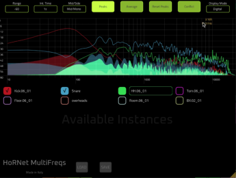 Hornet Multifreqs, un analizador de espectro para visualizar más de 20 pistas simultáneamente