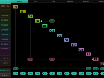 Tracktion F.'em quiere ser el sintetizador FM definitivo con matriz de 11 operadores y 32 algoritmos