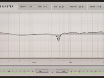 Soundtheory Gullfoss Master, nueva versión del ecualizador inteligente ahora para mastering