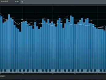 Herramientas de mastering en PreSonus Studio One