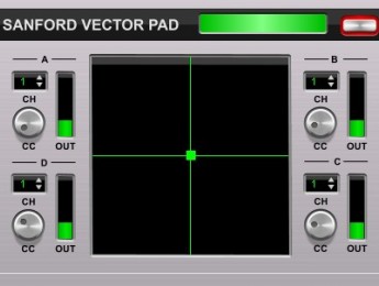  Leslie Sanford presenta Sanford Vector Pad