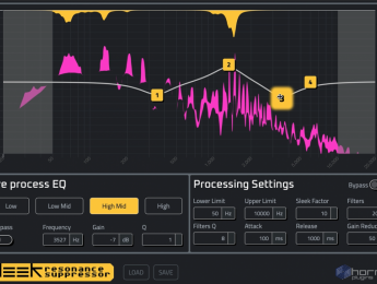Hornet Sleek, adiós a las resonancias indeseadas