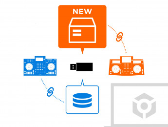 Guía indispensable para conocer Device Library y Device Library Plus en Rekordbox