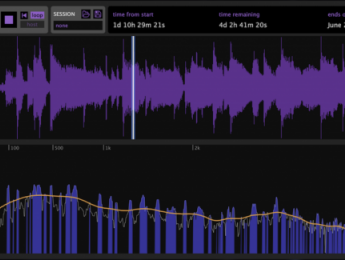 Anemoid Sloom, inspirador y ágil creador de texturas por timestretching extremo