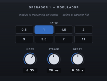 Recrea el sonido (FM): nuevo juego para aprender a escuchar la síntesis FM
