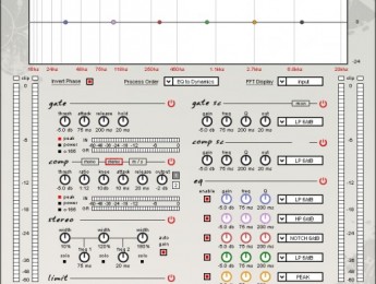 TeamDNR MixControl, un todo-en-uno para mezcla
