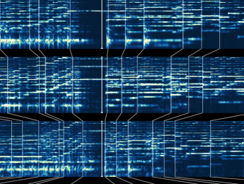 El formato MP3