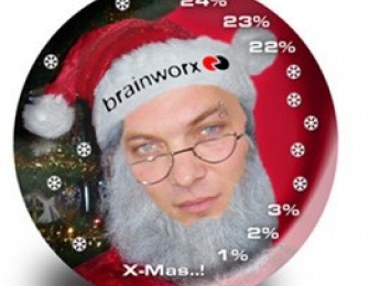 Ofertas especiales de Navidad en brainworx