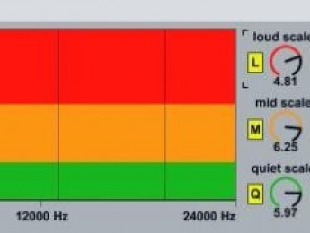 Puremagnetik anuncia Max Fuel, The First para Max for Live