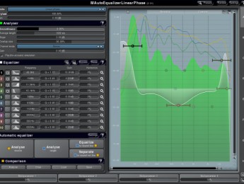 Nueva versión de los efectos de MeldaProduction, ahora en formato VST3
