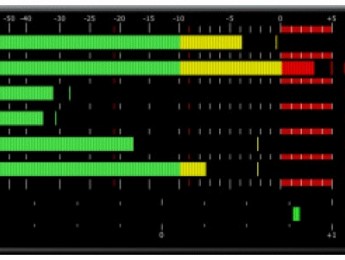 Tercera versión del medidor PPMulator+ de zplane