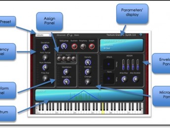 Texture, sintetizador granular gratuito para Windows y Mac