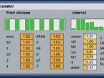 Nwdlbots, un kit de música generativa gratuito para Max for Live