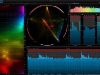 Flux lanza Pure Analyzer System
