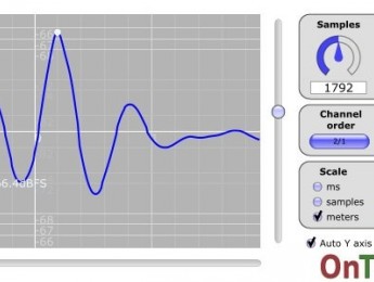 Onsoundgo OnTime ataca los problemas de alineación sonora