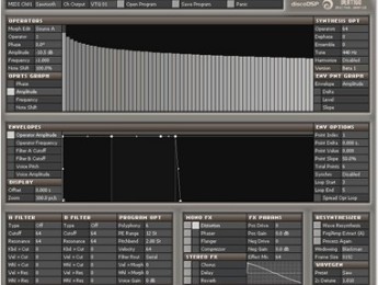 DiscoDSP Vertigo ya disponible