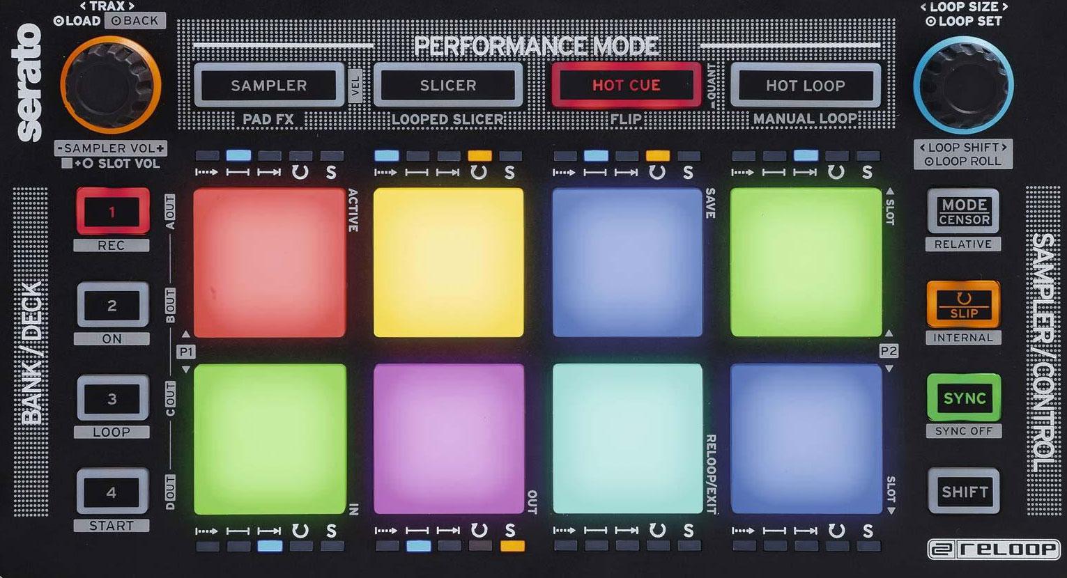 Review del Reloop Neon