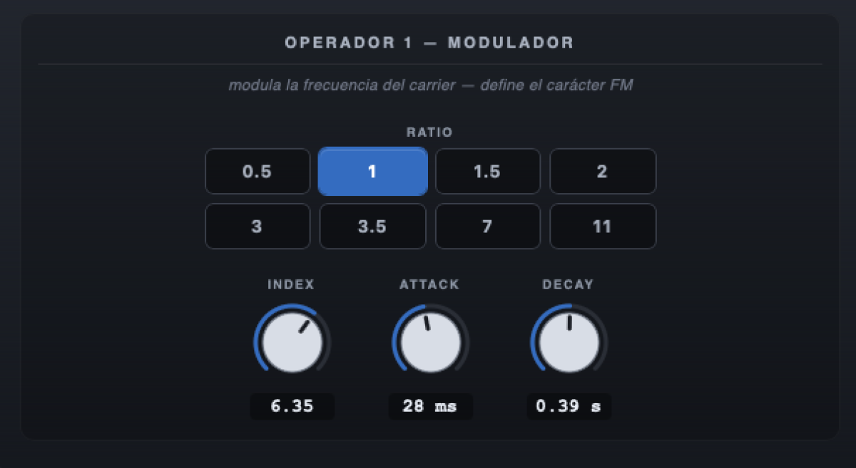 Recrea el sonido (FM): nuevo juego para aprender a escuchar la síntesis FM