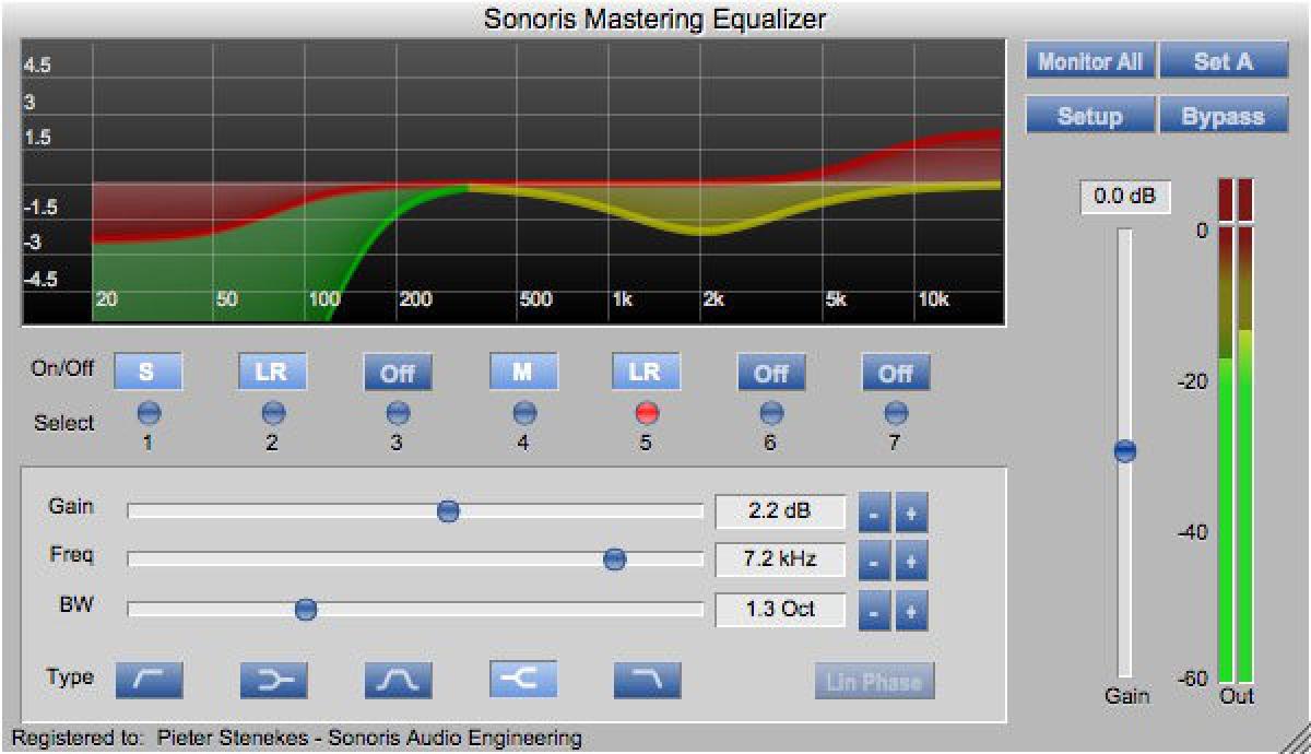 Nuevo ecualizador SMEQ de Sonoris Audio Engineering