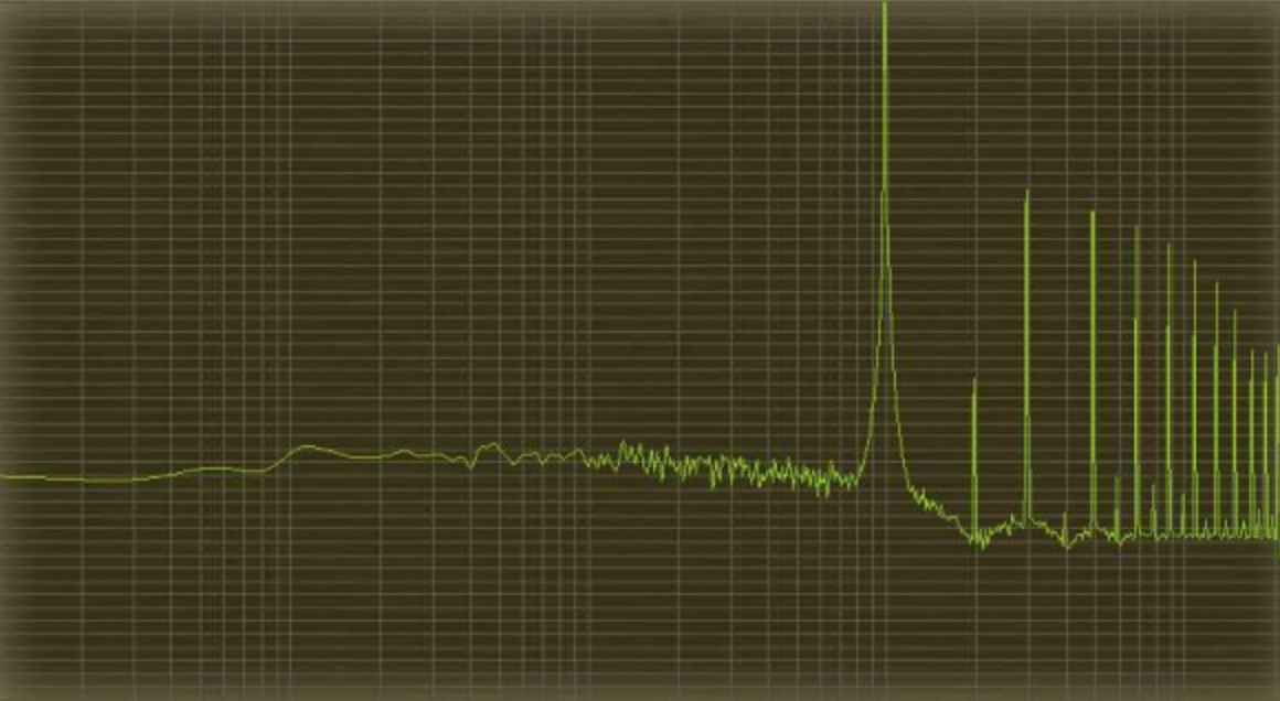 Headroom en el mastering Hispasonic
