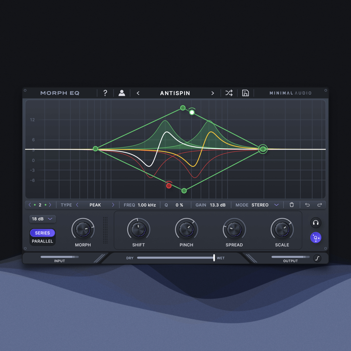 Unlock The Secrets Of Audio Morphing: The Best Digital Audio Workstations For Audio Morphing Tools