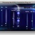 Prosoniq North Pole