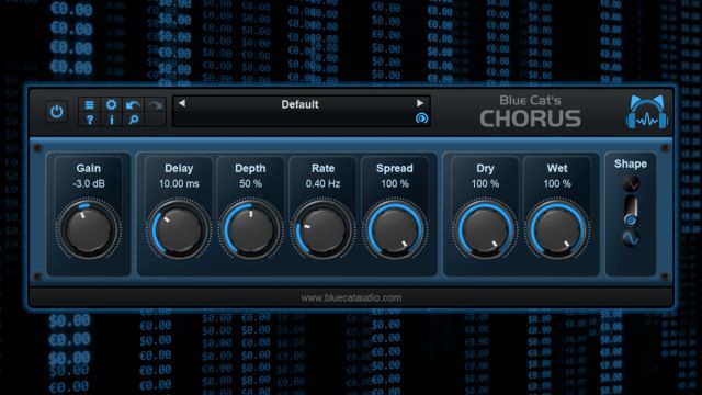 Blue Cat's Chorus