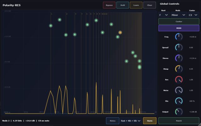 Polarity Music Polarity-RES