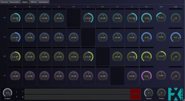 FX-Mechanics MechanOdd