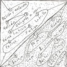 temas 5