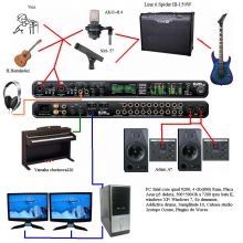 Esquema de mi home studio