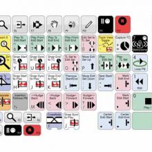 The Best Pro Tools Stickers