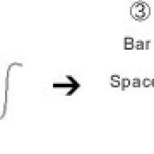 barcode scanner