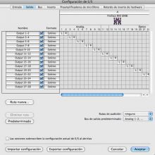 COnfiguración-E/S