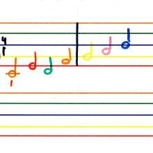 Modelo Partitura colores