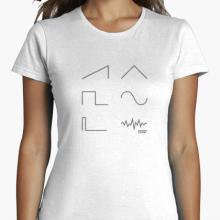 Waveforms