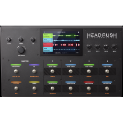 Headrush Looperboard