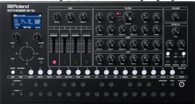 Roland SH-4d