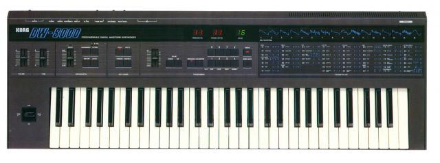 Korg DW-8000