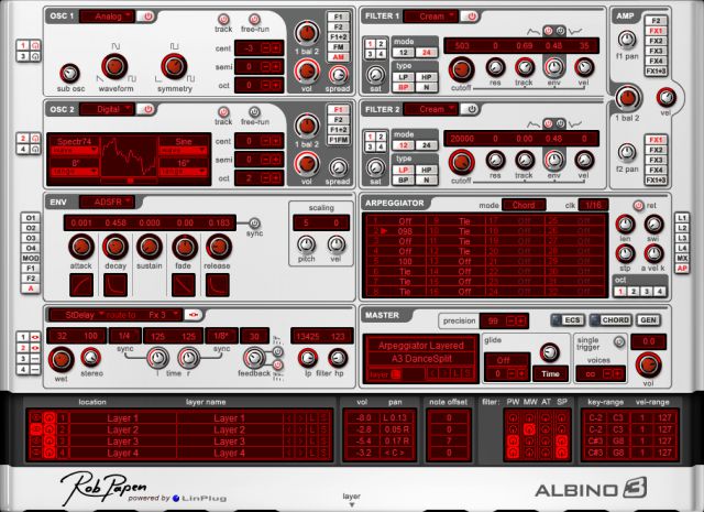 Rob Papen Albino 3