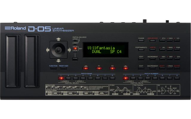 Roland D-05