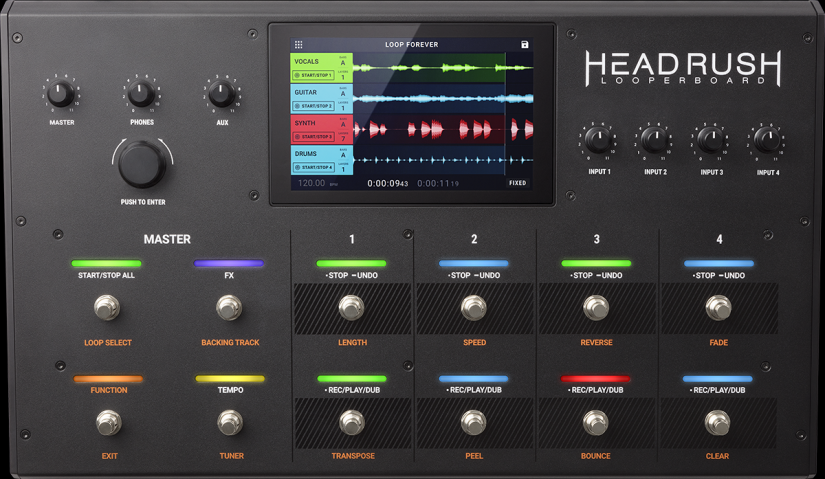 Headrush Looperboard