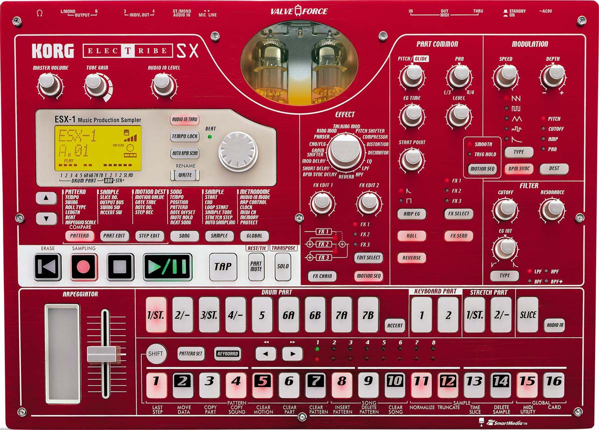 ELECTRIBE SX ESX-1 - 器材