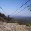 Tema del Cable Carril