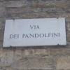 Via dei Pandolfini