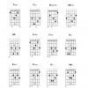 Full Band - Guitarramania JAM Fusion