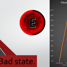 Bad State (Mal stado)