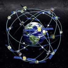sincro gps