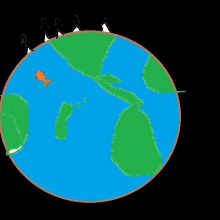Otro Mundo