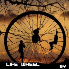 ''Dimensions of Humanity'' 7- Life Wheel.